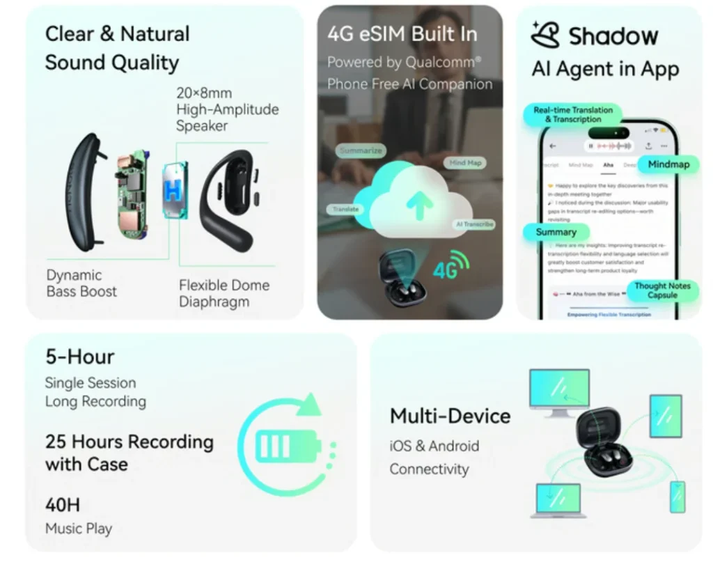 ایربادهای TicNote Pods