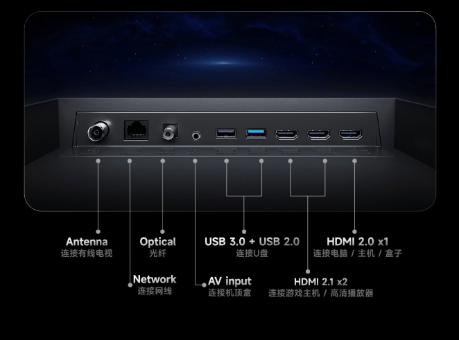 تلویزیون Redmi TV X (2026)