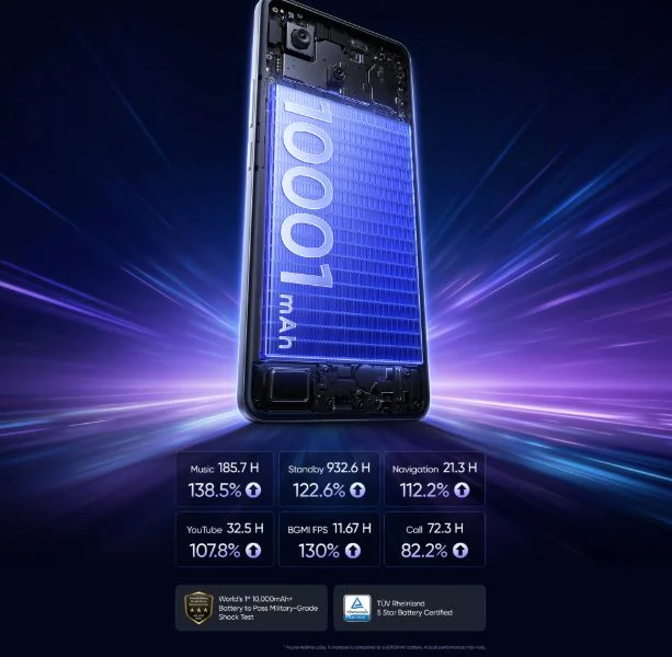 گوشی Realme P4 Power