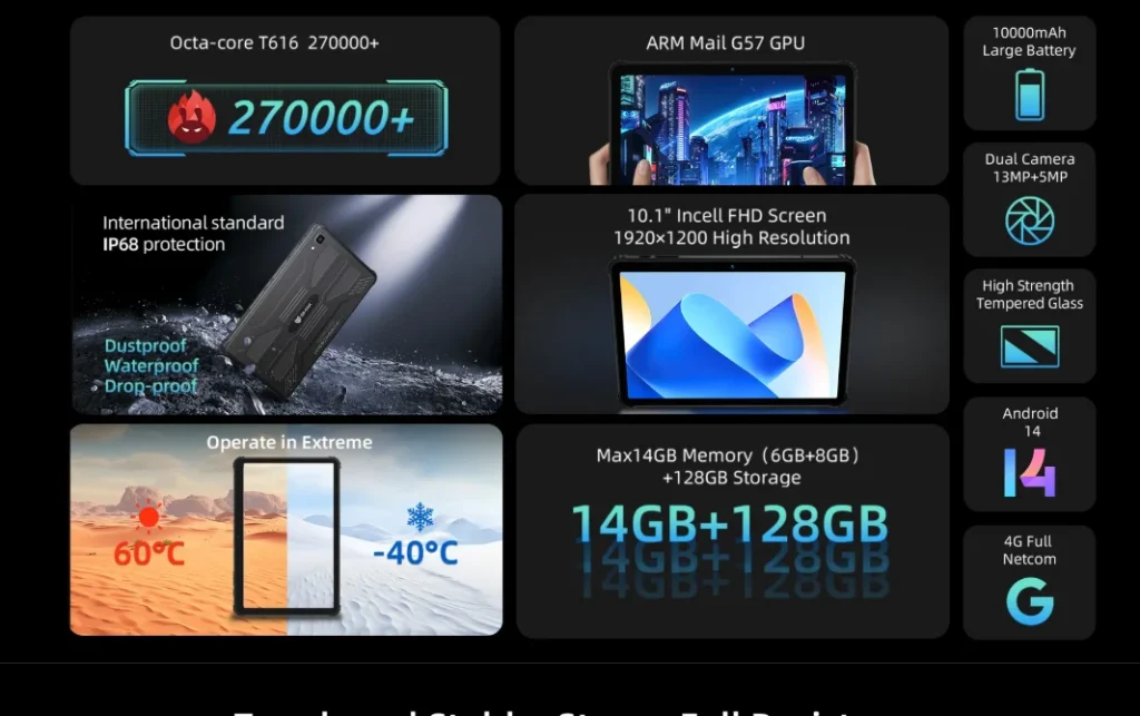 تبلت BMAX I10 S Pro 