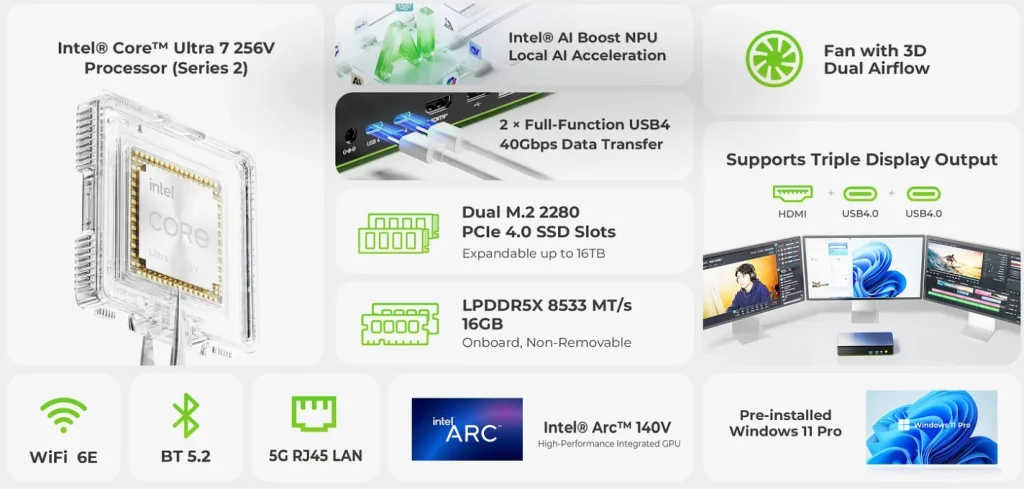 مینی‌پی‌سی NucBox K13