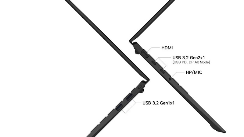 لپ تاپ Gram 14 جدید