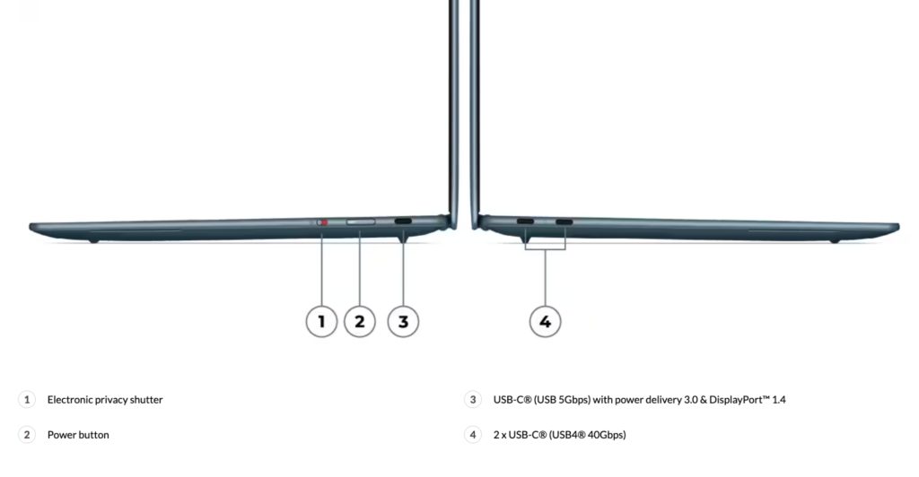 لپ تاپ Yoga Slim 7a