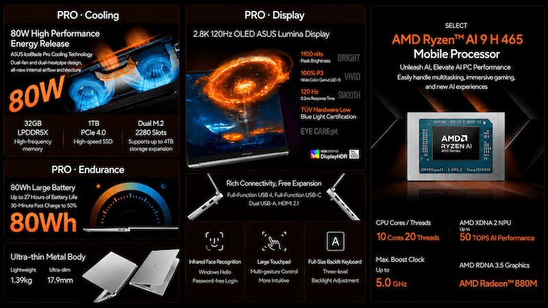 Asus Vivobook Pro 14