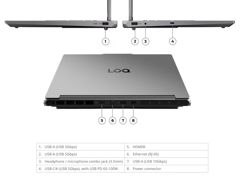 Lenovo LOQ Essential 15IRH11