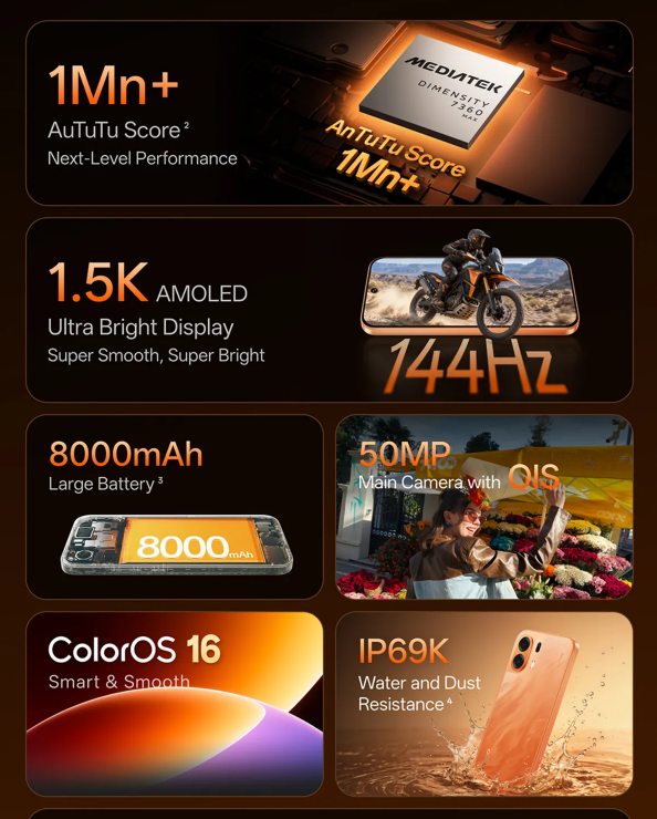 OPPO K14 Plus