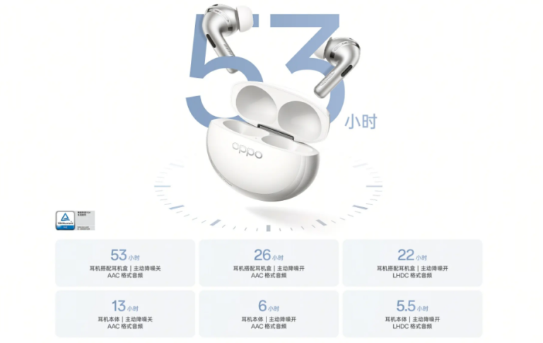 OPPO Enco X4
