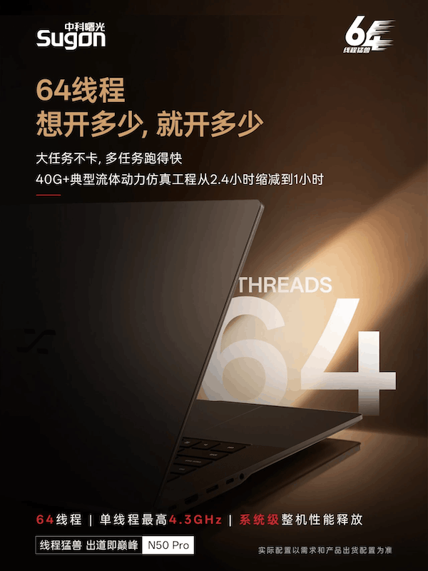 Sugon N50 Pro