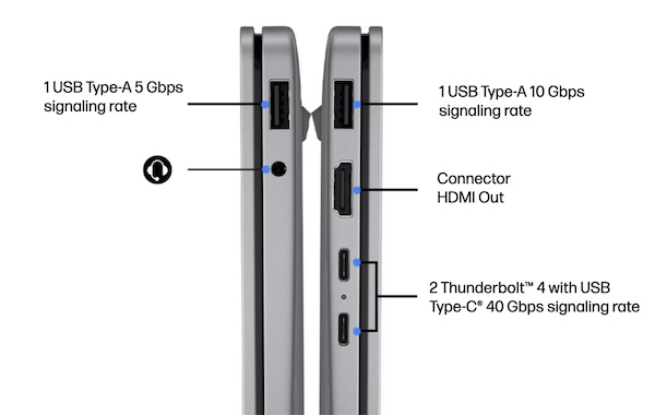 HP OmniBook 5 14