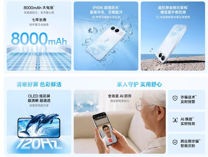 Oppo A7 Pro